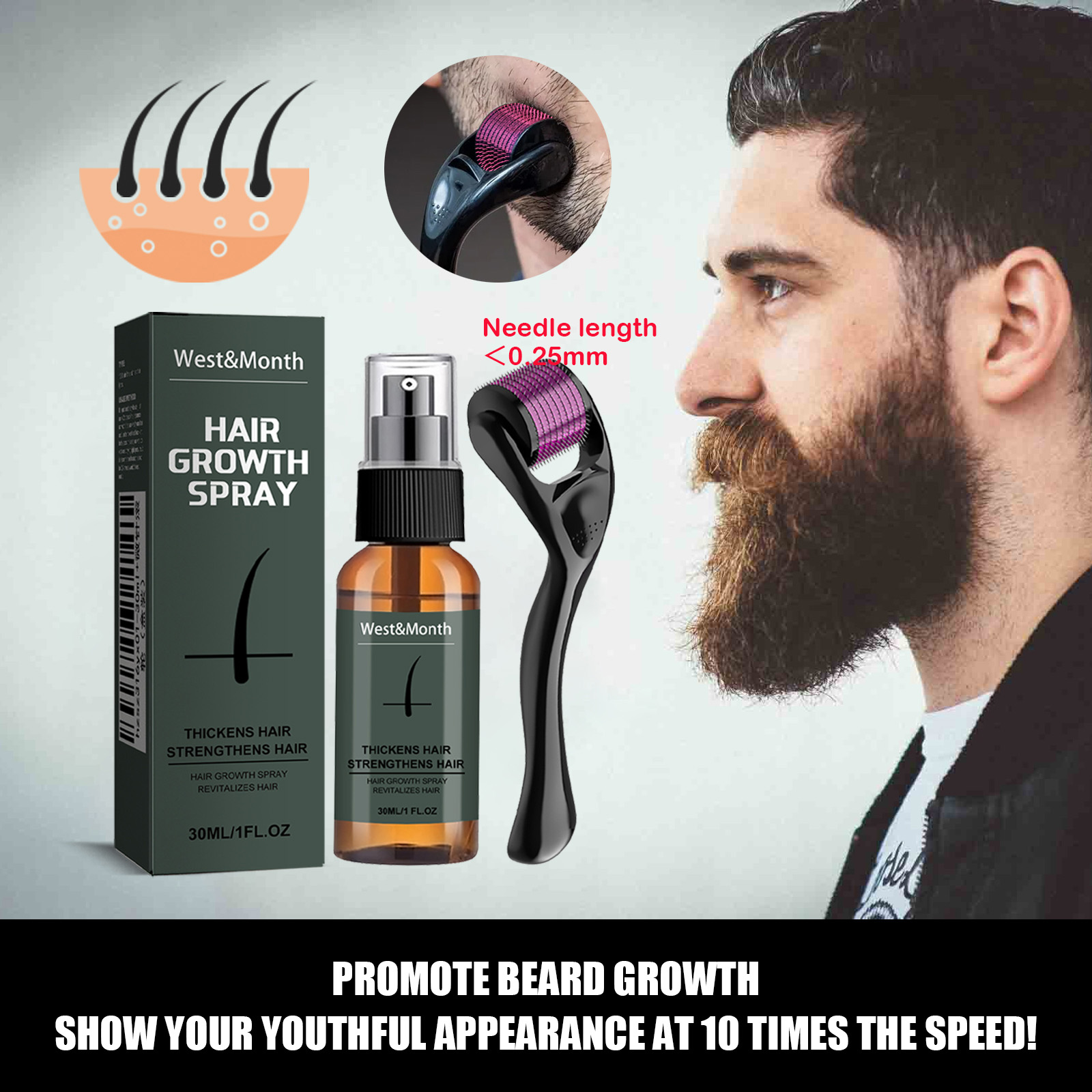 Epidermal Growth Factor - Erkekler İçin Sakal Sprey Seti, Mikro
