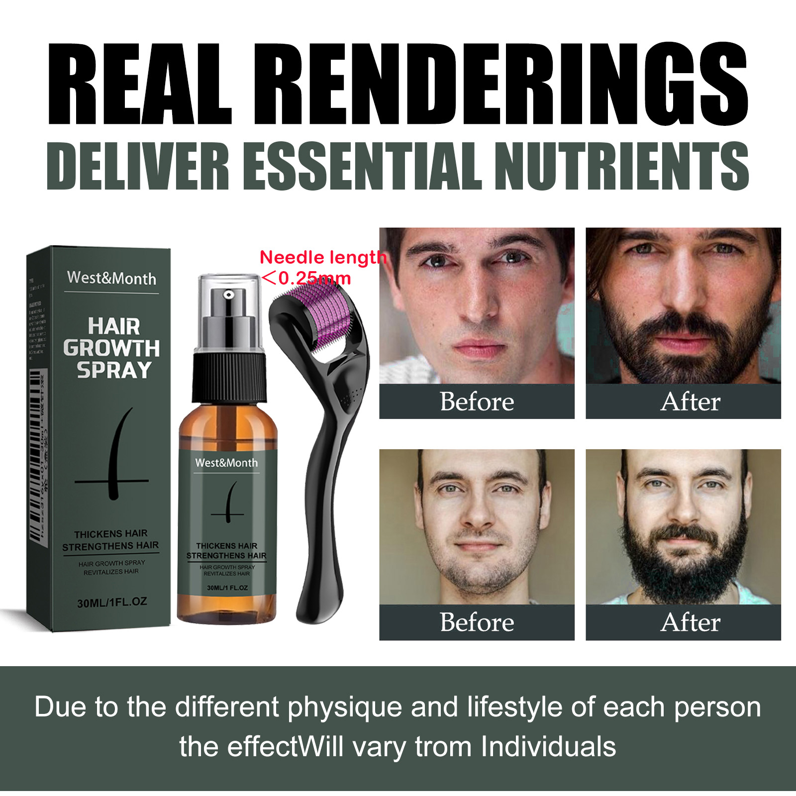 Erkekler İçin Sakal Sprey Seti - Epidermal Growth Factor incelemesi ve fiyatı