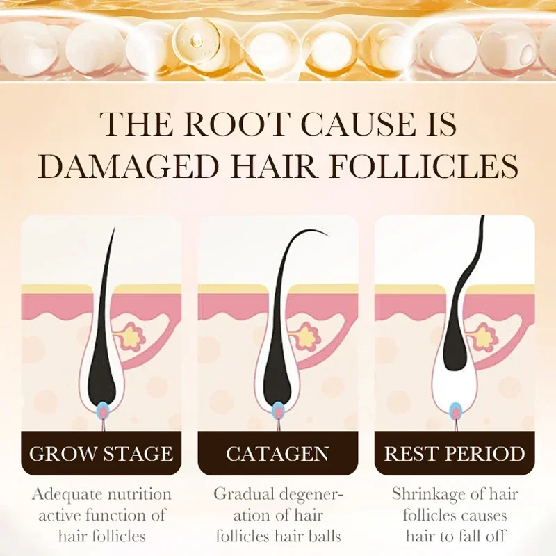 Biotin Hızlı Saç Uzatma Yağı Ü - Epidermal Growth Factor incelemesi ve fiyatı
