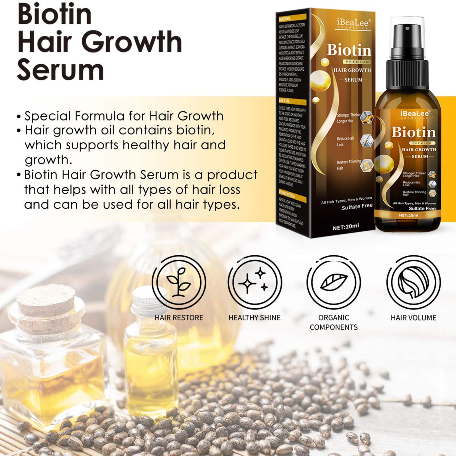 Biotin Saç Büyüme Serumu Sprey - Epidermal Growth Factor incelemesi ve fiyatı